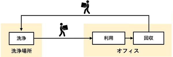 スキーム図.jpg