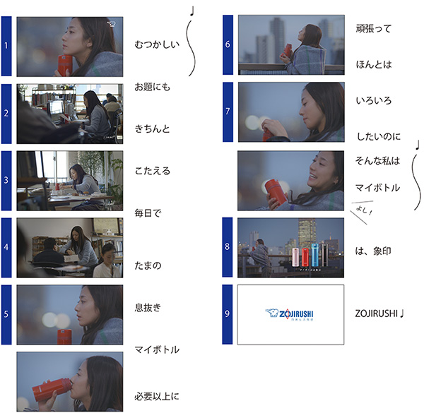 象印ステンレスマグ TV-CM「頑張るわたし（保温）篇」 30秒