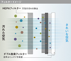 フィルターイメージ