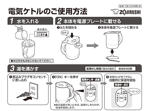 日本語クイックガイド