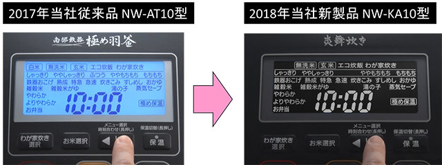 文字がくっきり見やすい、バックライト液晶