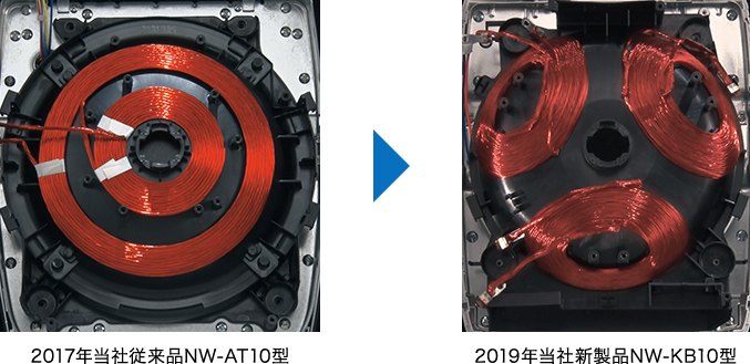 2017年当社従来品NW-AT10型と2019年当社新製品NW-KB10型の比較写真