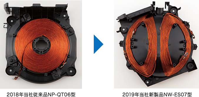 2017年当社従来品NW-AT10型と2019年当社新製品NW-KB10型の比較写真