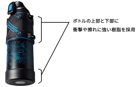 象印プロテクトアーマー1.0Ｌ×2本+オマケ付き