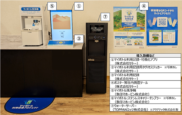 導入設備等の説明.png