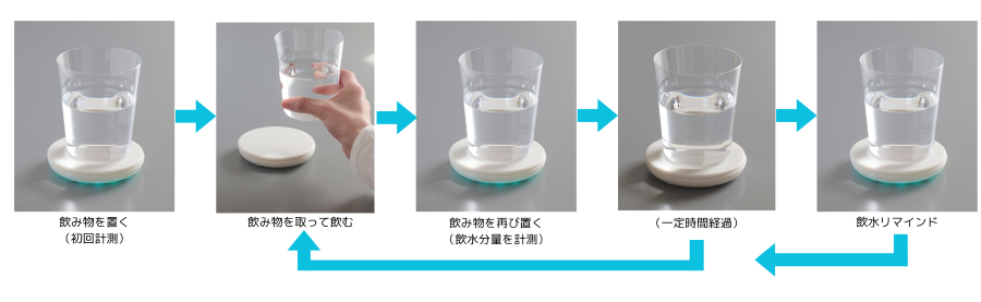 コースター_イメージ図.png