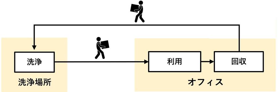 スキーム図.jpg
