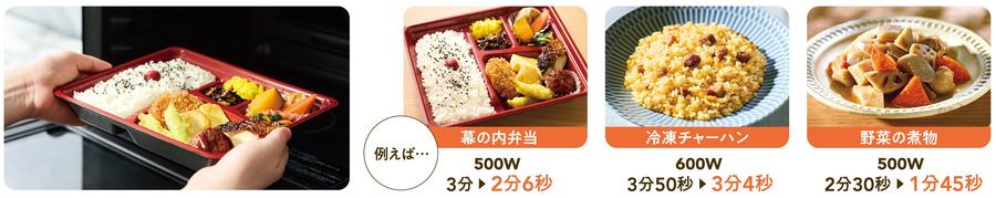 すごはやWレンジイメージ.jpg