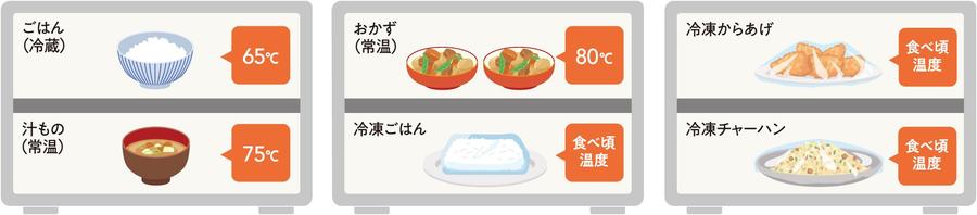 ２段あたため組み合わせイラスト.jpg
