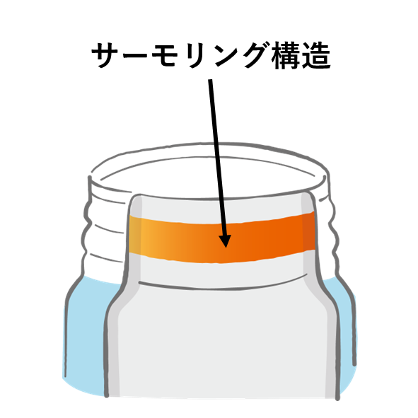 サーモリング構造（SU-BA）.png