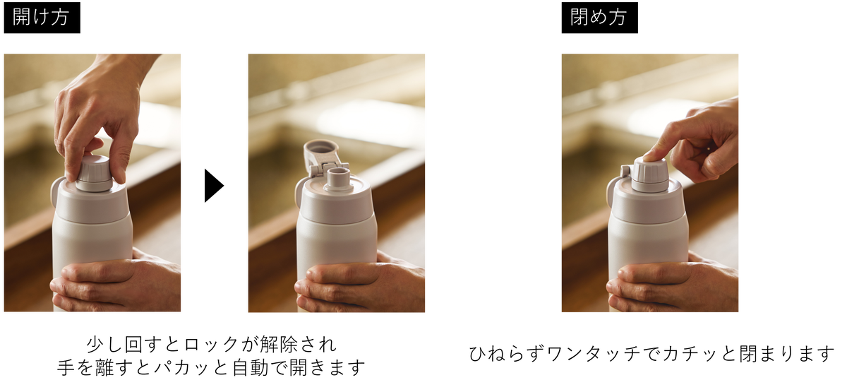 スマートキャップ構造