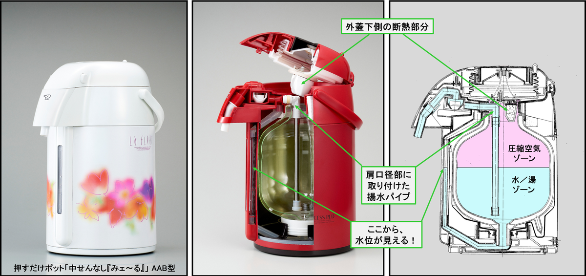 押すだけポット「中せんなし『みェ~る』」 AAB型.png