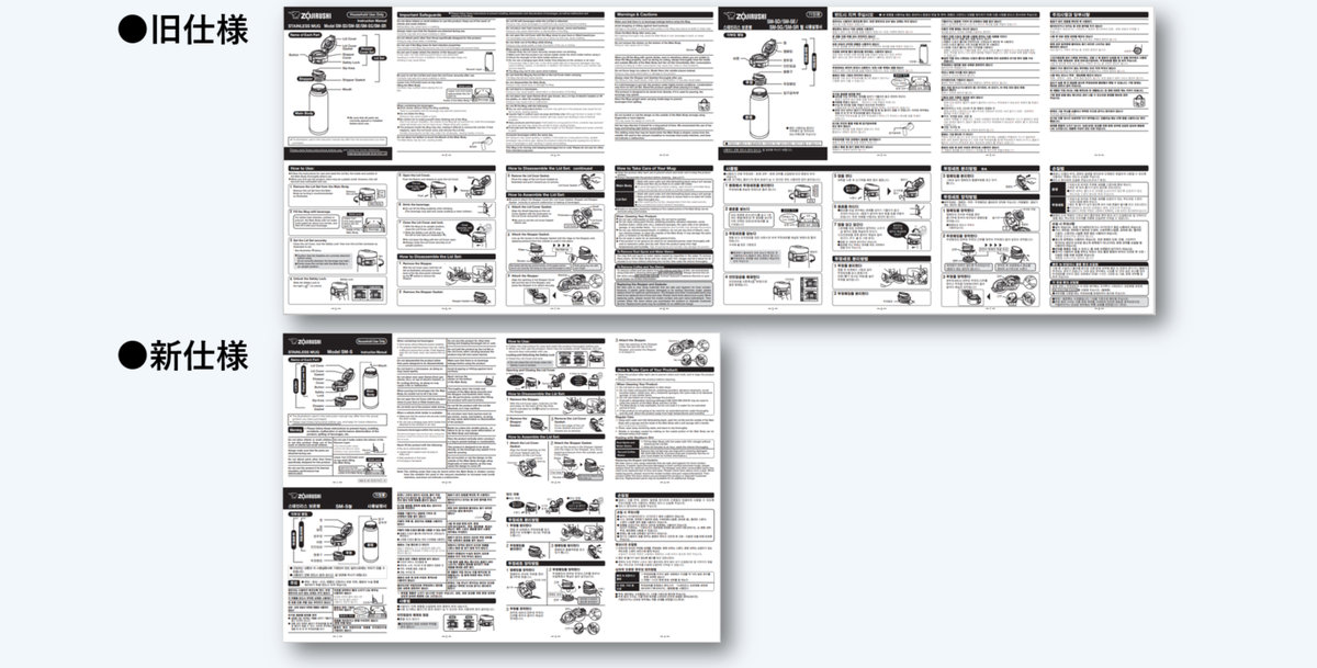 取扱説明書リニューアルで年間約34%※の紙の使用量を削減