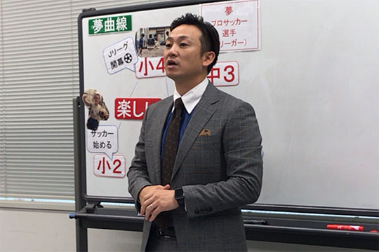 加藤 大志さん