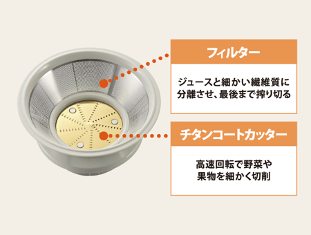 BM-JK05 ｜ ジューサー ｜ キッチン家電 ｜ 商品情報 ｜ 象印
