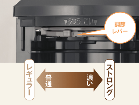 まぁこ　珈琲通 EC-MA60 ｜ コーヒーメーカー ｜ キッチン家電 ｜ 商品情報