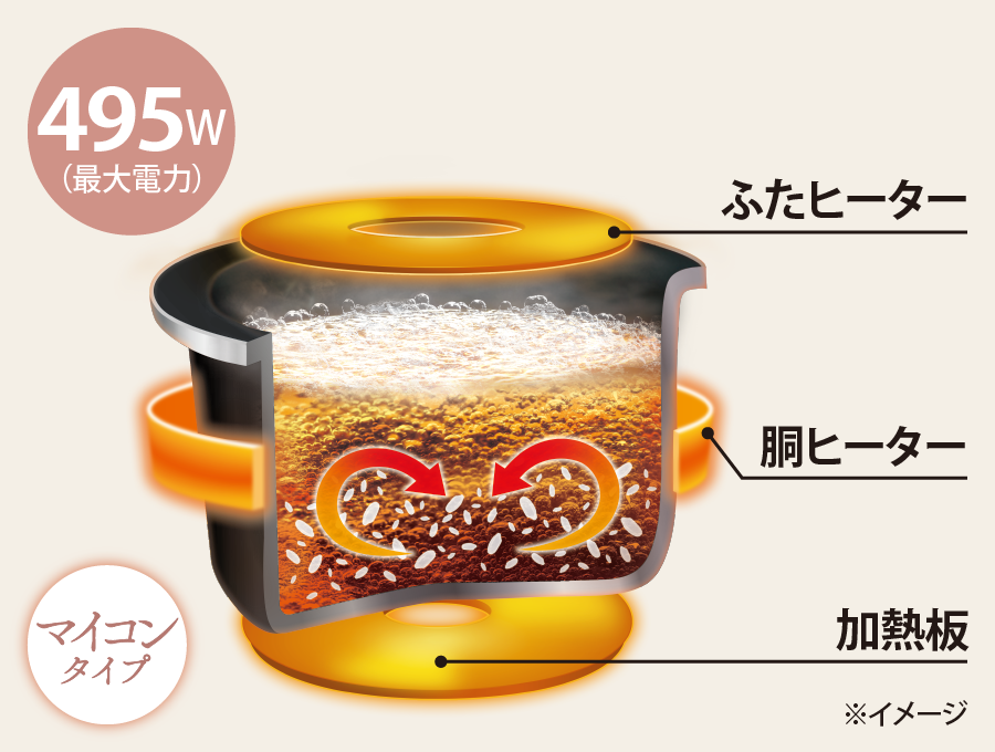 NL-BY05 ｜ マイコン ｜ 炊飯ジャー ｜ 商品情報 ｜ 象印マホービン