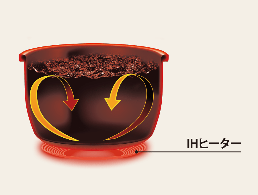 象印　Zojirushi NP-GL05 IH炊飯器 Amazon.co.jp: Zojirushi NP-GK05 (XT) IH Rice Cooker (3