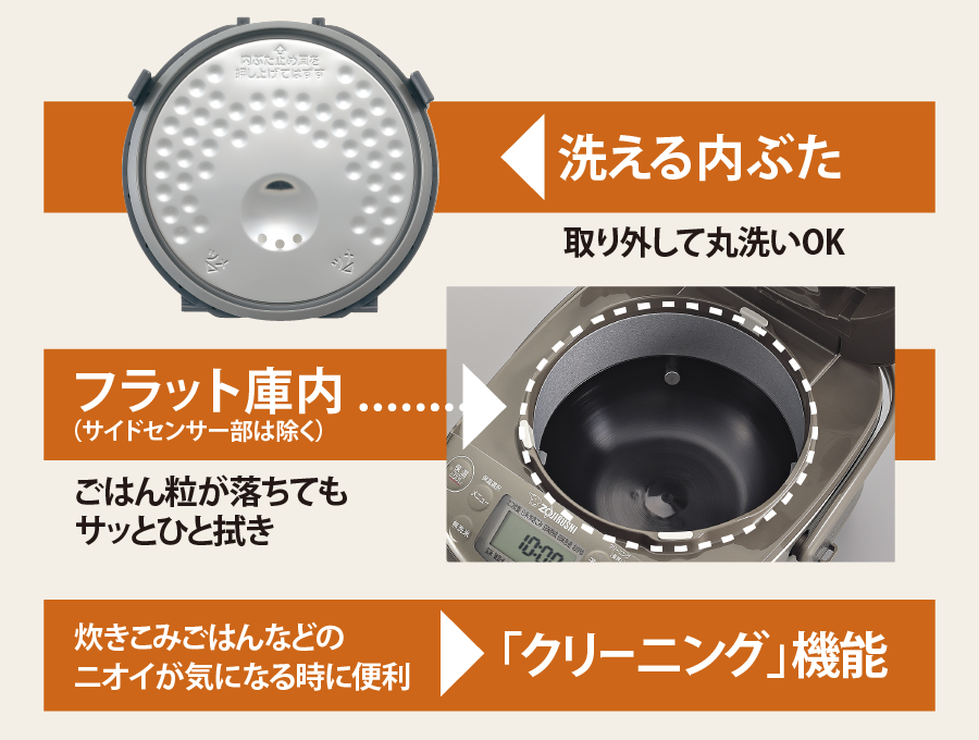 NP-GM05 ｜ IH ｜ 炊飯ジャー ｜ 商品情報 ｜ 象印マホービン