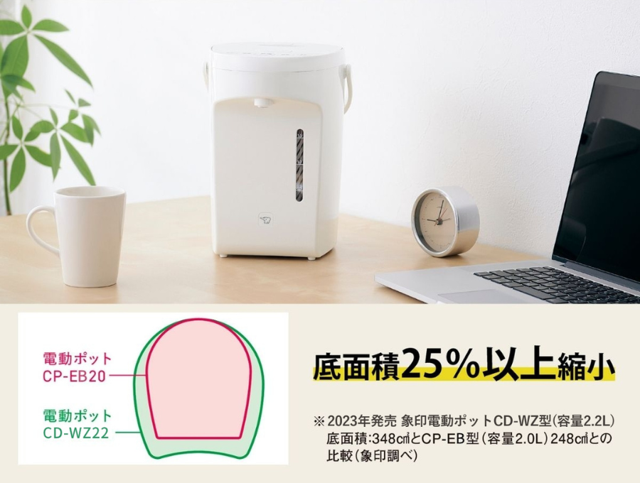 CP-EB20 ｜ 電動ポット ｜ ポット・ケトル ｜ 商品情報 ｜ 象印マホービン