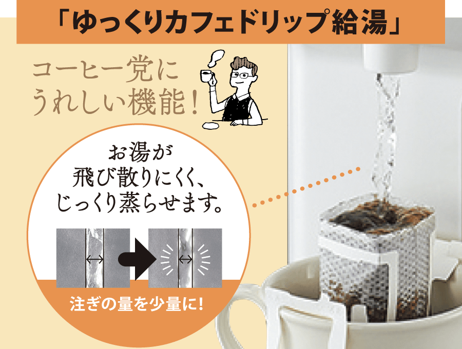 CV-GD22・30・40 ｜ VE電気まほうびん ｜ ポット・ケトル ｜ 商品情報