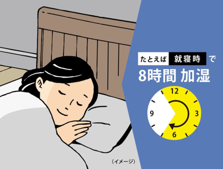EE-MB20 ｜ 加湿器 ｜ 生活家電 ｜ 商品情報 ｜ 象印マホービン