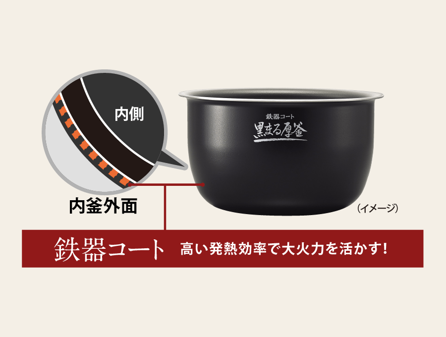 NW-MC07 ｜ 圧力IH ｜ 炊飯ジャー ｜ 商品情報 ｜ 象印マホービン