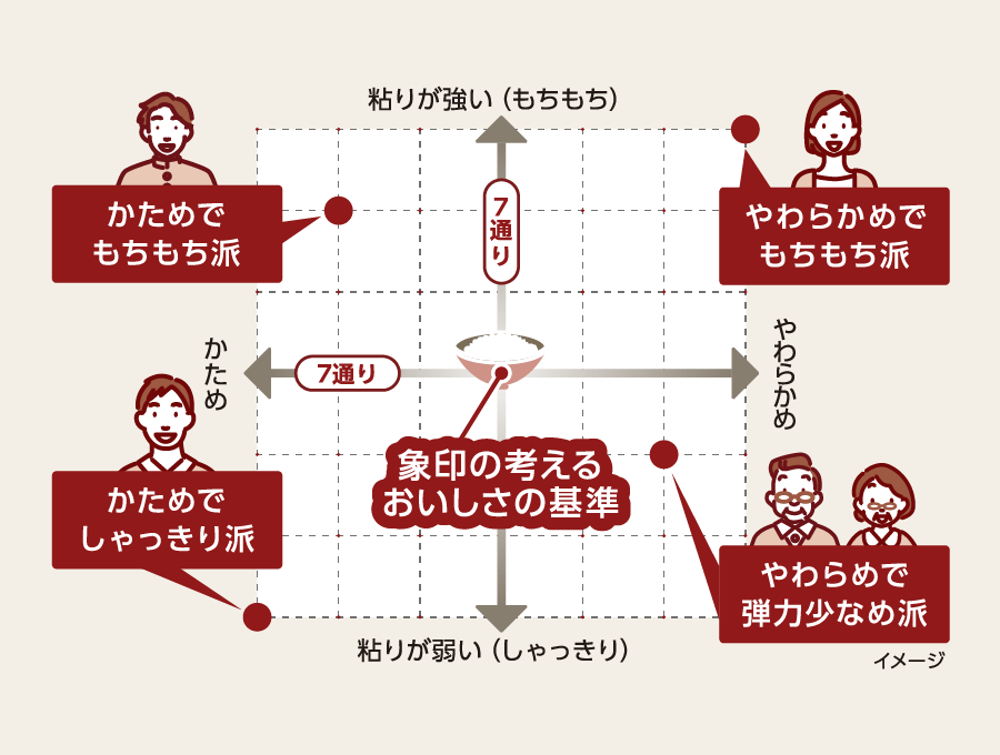 NW-MC07 ｜ 圧力IH ｜ 炊飯ジャー ｜ 商品情報 ｜ 象印マホービン