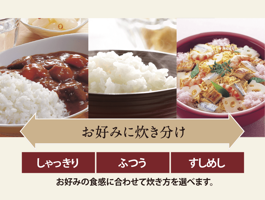NW-YC10・18 ｜ 圧力IH ｜ 炊飯ジャー ｜ 商品情報 ｜ 象印マホービン