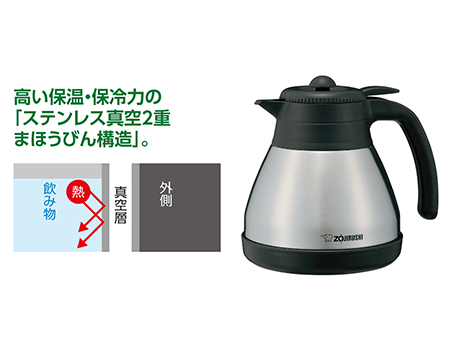 珈琲通® コーヒーメーカー EC-KV50 | コーヒーメーカー | キッチン家電 