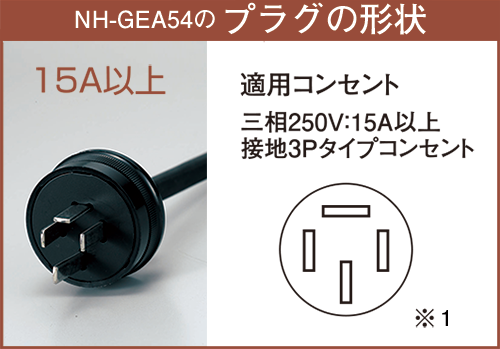 NH-GEA54のプラグ形状 15A以上 適用コンセント 三相250V：15A以上 接地3Pタイプコンセント