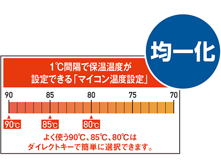 TH CU・   業務用スープジャー   業務用商品 ｜ 商品情報