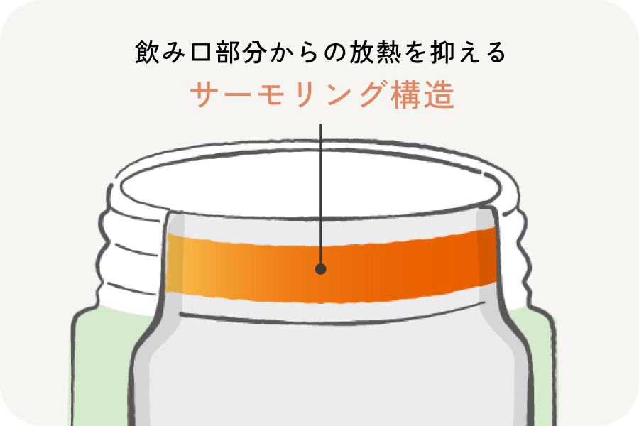 飲み口部分からの放熱を抑えるサーモリング構造