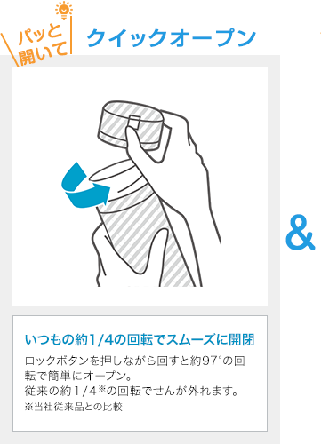 パッと開いて クイックオープン いつもの約1/4の回転でスムーズに開閉ロックボタンを押しながら回すと約97°の回転で簡単にオープン。従来の約1/4※の回転でせんが外れます。※当社従来品との比較