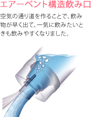 エアーベント構造飲み口　空気の通り道を作ることで、飲み物が早く出て、一気に飲みたいときも飲みやすくなりました。