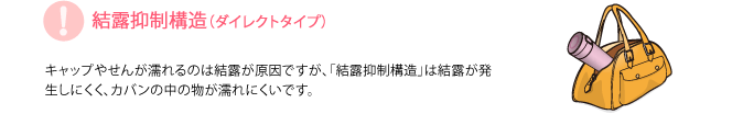 結露抑制構造（ダイレクトタイプ）キャップやせんが濡れるのは結露が原因ですが、「結露抑制構造」は結露が発生しにくく、カバンの中の物が濡れにくいです。