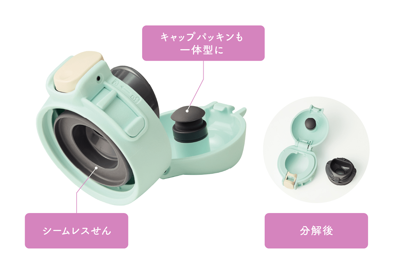 溝が広く、浅く、洗いやすいせんセットが1部品に！ キャップパッキンも一体型