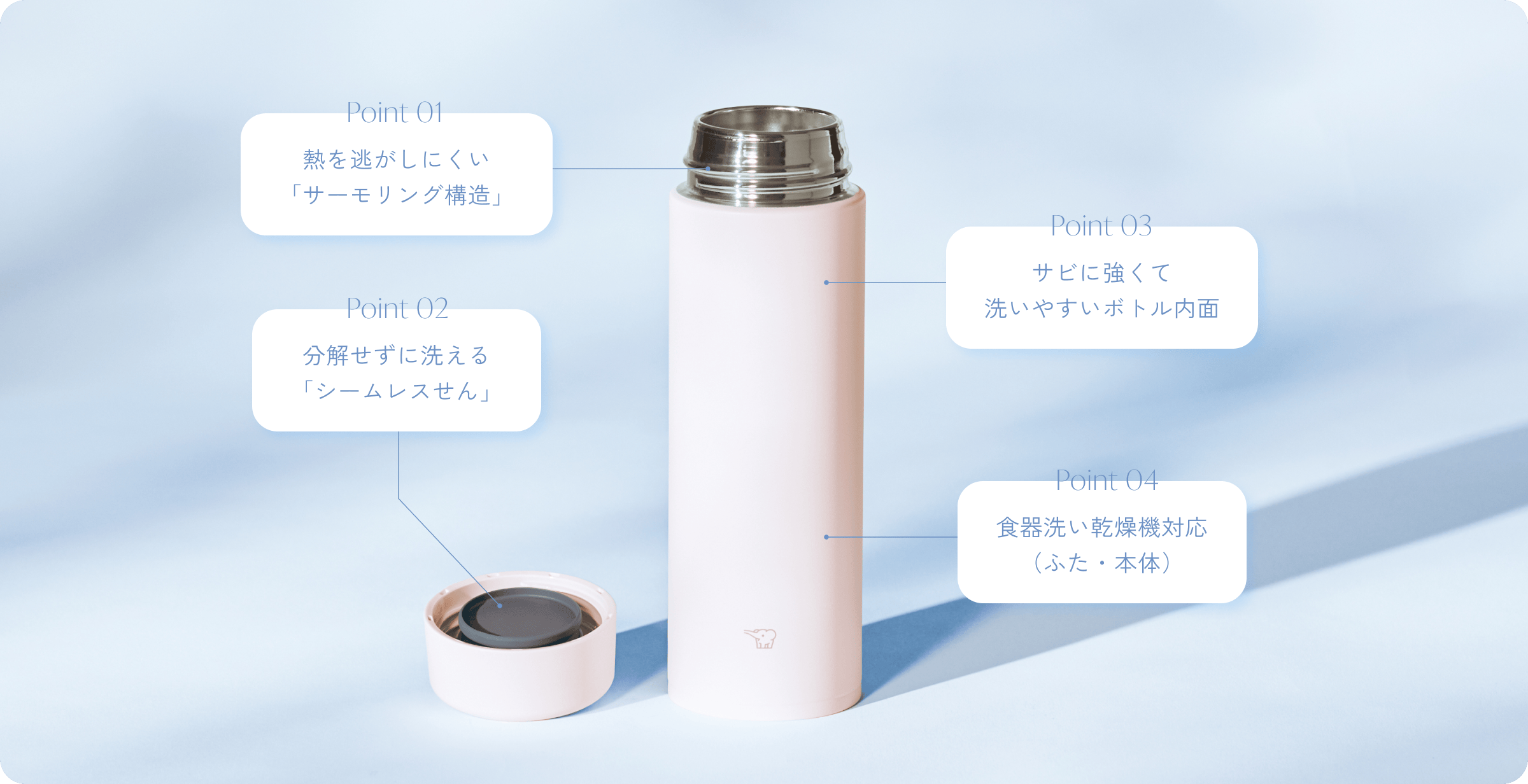 Point1　熱を逃しにくい「サーモリング構造」 Point2 分解せずに洗える「シームレスせん」 Point3 サビに強くて洗いやすいボトル内面 Point4 食器洗い乾燥機対応（ふた・本体）