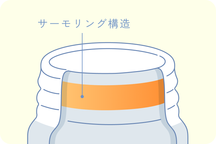 サーモリング構造