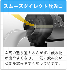 スムーズダイレクト飲み口 空気の通り道をふさがず、飲み物が出やすくなり、一気に飲みたいときも飲みやすくなっています。