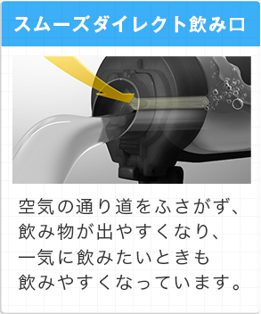 スムーズダイレクト飲み口 空気の通り道をふさがず、飲み物が出やすくなり、一気に飲みたいときも飲みやすくなっています。