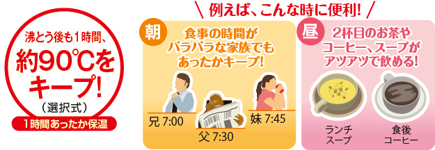 沸とう後も1時間、約90℃をキープ！（選択式）1時間あったか保温 朝 食事の時間がバラバラな家族でもあったかキープ！兄7:00妹7:45父7:30 昼 2杯目のお茶やコーヒー、スープがアツアツで飲める！ランチスープ 食後コーヒー