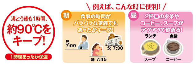 沸とう後も1時間、約90℃をキープ！（選択式）1時間あったか保温 朝 食事の時間がバラバラな家族でもあったかキープ！兄7:00妹7:45父7:30 昼 2杯目のお茶やコーヒー、スープがアツアツで飲める！ランチ 食後 スープ コーヒー