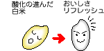 白米イラスト