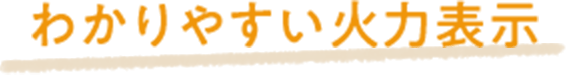 わかりやすい火力表示