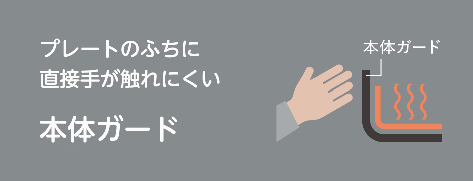 プレートのふちに直接手が触れにくい本体ガード