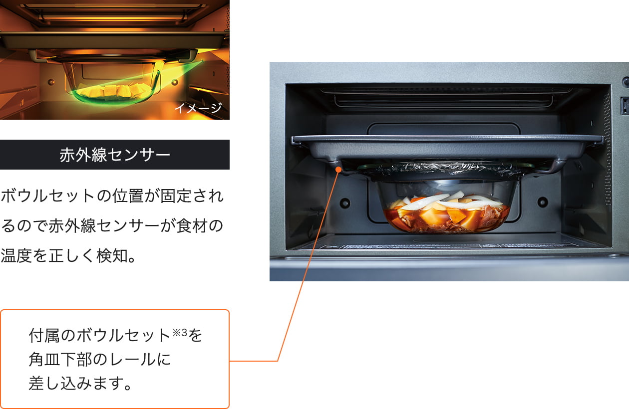 赤外線センサー ボウルセットの位置が固定されるので赤外線センサーが食材の温度を正しく検知。 付属のボウルセット※3を角皿下部のレールに差し込みます。