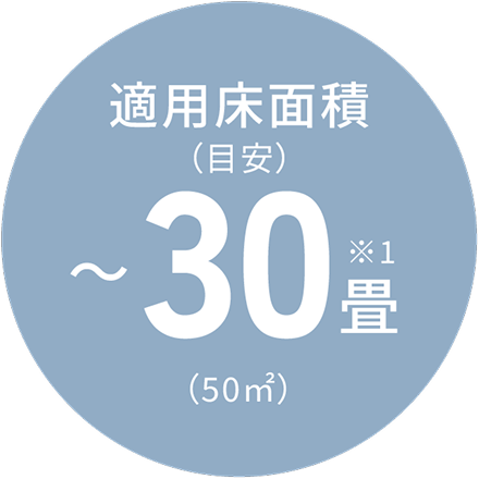 適応床面積（目安）~30畳 ※1 (50㎡)