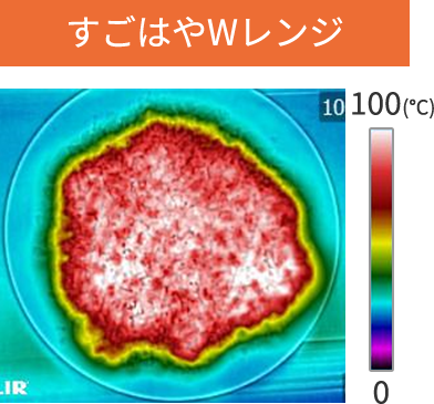 すごはやWレンジ