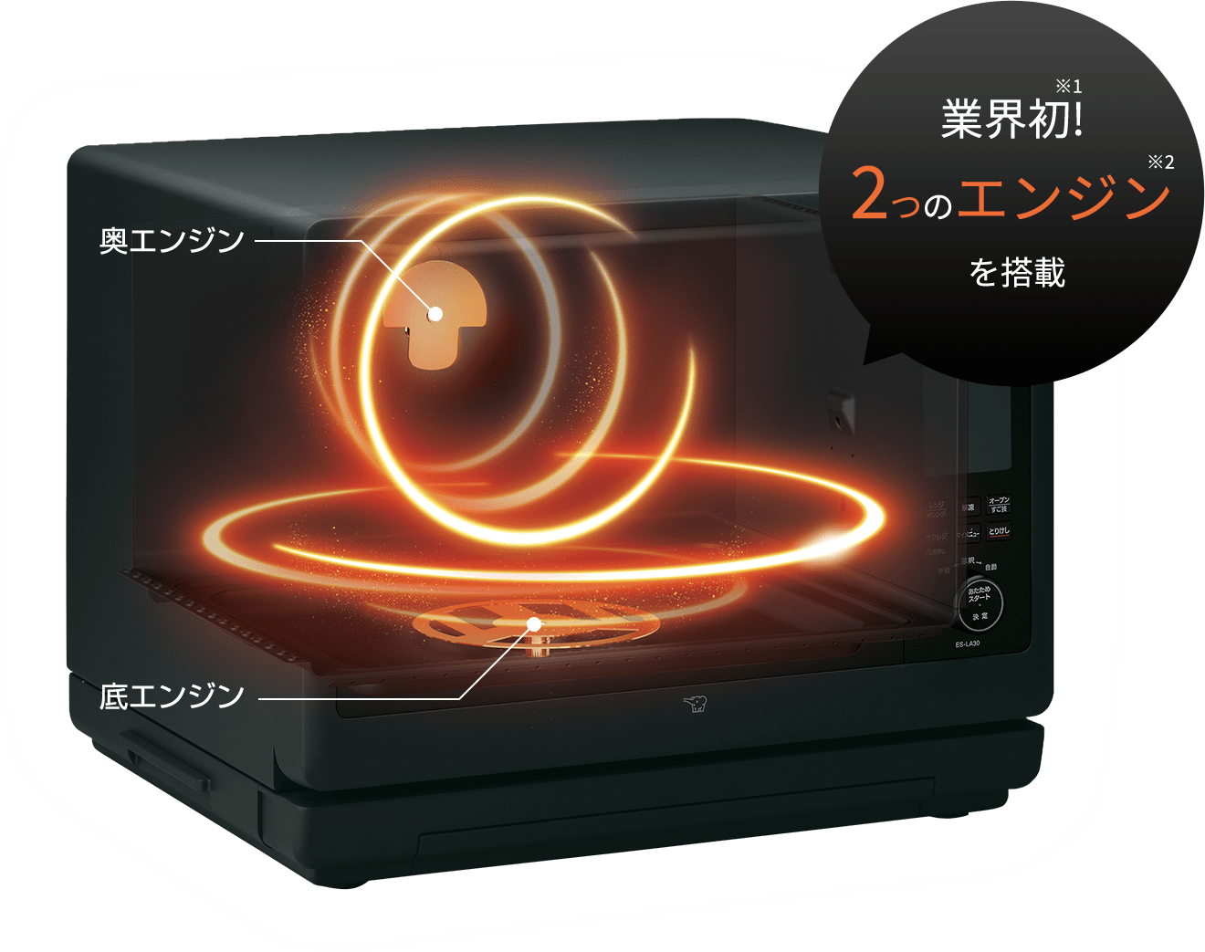 業界初！※1 2つのエンジン※2を搭載